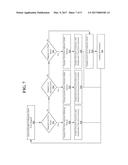 GUIDED INSTALLATION FOR AN OPENING SENSOR diagram and image