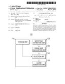 METHOD FOR CALCULATING ERROR RATE OF ALARM diagram and image