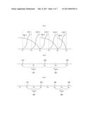 METHOD FOR CALCULATING ERROR RATE OF ALARM diagram and image