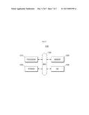 METHOD FOR CALCULATING ERROR RATE OF ALARM diagram and image