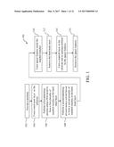 Spacer Etching Process for Integrated Circuit Design diagram and image