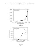 METHOD FOR PROCESSING WIDE-BANDGAP SEMICONDUCTOR SUBSTRATE AND APPARATUS     THEREFOR diagram and image