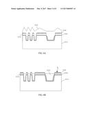 CHEMICAL-MECHANICAL PLANARIZATION PROCESS USING SILICON OXYNITRIDE     ANTIREFLECTIVE LAYER diagram and image