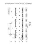 DATA COMPRESSION FOR EBEAM THROUGHPUT diagram and image