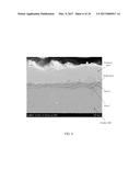 GROWING METHOD OF LAYERS FOR PROTECTING METAL INTERCONNECTS OF SOLID OXIDE     FUEL CELLS diagram and image