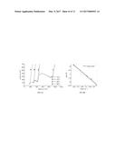 HEXACYANOMETALLATES AS HIGHLY CONDUCTING SOLID ELECTROLYTES FOR BATTERIES diagram and image