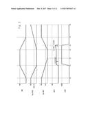 LEVEL SHIFTER diagram and image