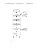 METHOD FOR CHANGING THE CONFIGURATION OF A PROGRAMMABLE LOGIC MODULE diagram and image