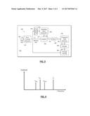 WIRELESS CHARGER USING FREQUENCY ALIASING FSK DEMODULATION diagram and image