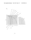 Adaptive Forward Error Correction (FEC) in Passive Optical Networks (PONs) diagram and image