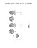 SAMPLING IMPLEMENTATION METHOD AND DEVICE BASED ON CONVENTIONAL SAMPLING     GOOSE TRIP MODE diagram and image