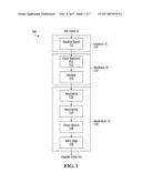 DATA ALIGNMENT IMPLEMENTED IN A FIELD PROGRAMMABLE GATE ARRAY (FPGA)     DEVICE diagram and image