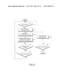 APPARATUS AND METHOD FOR UPLOADING DATA IN MOBILE COMMUNICATION SYSTEM     SUPPORTING A PLURALITY OF RADIO ACCESS INTERFACES diagram and image