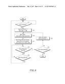 APPARATUS AND METHOD FOR UPLOADING DATA IN MOBILE COMMUNICATION SYSTEM     SUPPORTING A PLURALITY OF RADIO ACCESS INTERFACES diagram and image