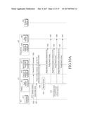 APPARATUS AND METHOD FOR UPLOADING DATA IN MOBILE COMMUNICATION SYSTEM     SUPPORTING A PLURALITY OF RADIO ACCESS INTERFACES diagram and image