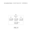 APPARATUS AND METHOD FOR UPLOADING DATA IN MOBILE COMMUNICATION SYSTEM     SUPPORTING A PLURALITY OF RADIO ACCESS INTERFACES diagram and image