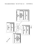 PASSWORD MANAGEMENT SYSTEM diagram and image