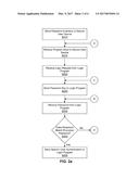 PASSWORD MANAGEMENT SYSTEM diagram and image