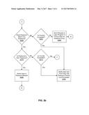 PASSWORD MANAGEMENT SYSTEM diagram and image