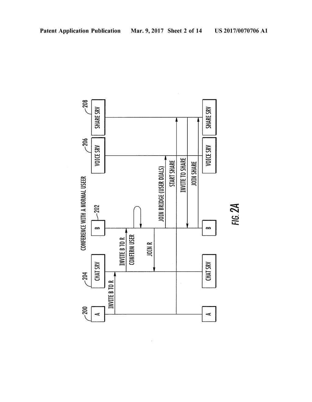 METHODS, SYSTEMS, AND COMPUTER READABLE MEDIA FOR AUTOMATICALLY ADDING     INDIVIDUALS AND PHYSICAL CONFERENCE ROOMS TO CONFERENCES IN VIRTUAL     CONFERENCE ROOMS - diagram, schematic, and image 03