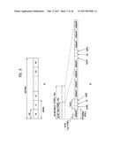 METHOD AND APPARATUS FOR TRANSMITTING DATA IN WIRELESS COMMUNICATION     SYSTEM diagram and image