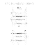 METHOD AND APPARATUS FOR TRANSMITTING DATA IN WIRELESS COMMUNICATION     SYSTEM diagram and image