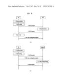 METHOD AND APPARATUS FOR TRANSMITTING DATA IN WIRELESS COMMUNICATION     SYSTEM diagram and image