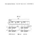 METHOD AND APPARATUS FOR TRANSMITTING DATA IN WIRELESS COMMUNICATION     SYSTEM diagram and image