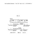 METHOD AND APPARATUS FOR TRANSMITTING DATA IN WIRELESS COMMUNICATION     SYSTEM diagram and image