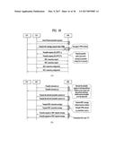 METHOD AND APPARATUS FOR TRANSMITTING DATA IN WIRELESS COMMUNICATION     SYSTEM diagram and image