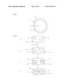 Snack Food Seasoning diagram and image