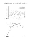 HYDRO-MECHANICAL AUTOGRAFTING TOOL AND METHOD OF USE diagram and image