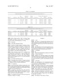 EXTENDED SHELF LIFE WOUND HEALING FORMULATION diagram and image