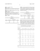 EXTENDED SHELF LIFE WOUND HEALING FORMULATION diagram and image