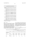 EXTENDED SHELF LIFE WOUND HEALING FORMULATION diagram and image