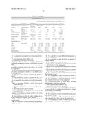 EXTENDED SHELF LIFE WOUND HEALING FORMULATION diagram and image