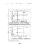 COMPOSITIONS OF HYALURONAN WITH HIGH ELASTICITY AND USES THEREOF diagram and image