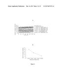 COMPOSITIONS OF HYALURONAN WITH HIGH ELASTICITY AND USES THEREOF diagram and image