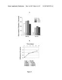 COMPOSITIONS OF HYALURONAN WITH HIGH ELASTICITY AND USES THEREOF diagram and image