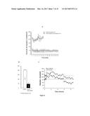 COMPOSITIONS OF HYALURONAN WITH HIGH ELASTICITY AND USES THEREOF diagram and image