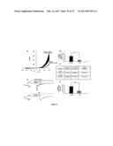 COMPOSITIONS OF HYALURONAN WITH HIGH ELASTICITY AND USES THEREOF diagram and image