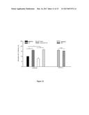 COMPOSITIONS OF HYALURONAN WITH HIGH ELASTICITY AND USES THEREOF diagram and image