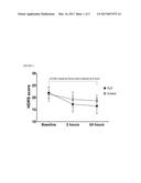 COMPOSITIONS AND METHODS FOR TREATING DEPRESSIVE DISORDERS diagram and image