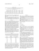 PHARMACEUTICAL SOLUTION HAVING ANTI-TUMOR EFFECT-ENHANCING AND     TOXICITY-REDUCING EFFECT, AND PHARMACEUTICAL COMPOSITION COMPRISING SAME diagram and image