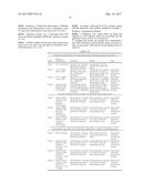 PHARMACEUTICAL SOLUTION HAVING ANTI-TUMOR EFFECT-ENHANCING AND     TOXICITY-REDUCING EFFECT, AND PHARMACEUTICAL COMPOSITION COMPRISING SAME diagram and image