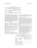 PHARMACEUTICAL SOLUTION HAVING ANTI-TUMOR EFFECT-ENHANCING AND     TOXICITY-REDUCING EFFECT, AND PHARMACEUTICAL COMPOSITION COMPRISING SAME diagram and image