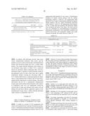 PHARMACEUTICAL SOLUTION HAVING ANTI-TUMOR EFFECT-ENHANCING AND     TOXICITY-REDUCING EFFECT, AND PHARMACEUTICAL COMPOSITION COMPRISING SAME diagram and image