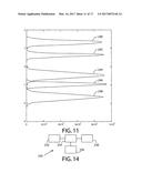 DOSE COUNTERS FOR INHALERS, INHALERS AND METHODS OF ASSEMBLY THEREOF diagram and image