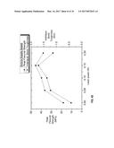 SYSTEMS AND METHODS FOR LASER PREHEATING IN CONNECTION WITH FUSED     DEPOSITION MODELING diagram and image