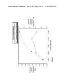 SYSTEMS AND METHODS FOR LASER PREHEATING IN CONNECTION WITH FUSED     DEPOSITION MODELING diagram and image